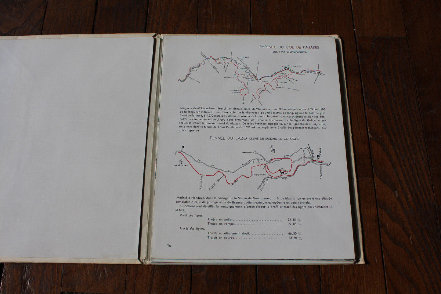 Les Chemins de Fer en Espagne (1848-1958)
