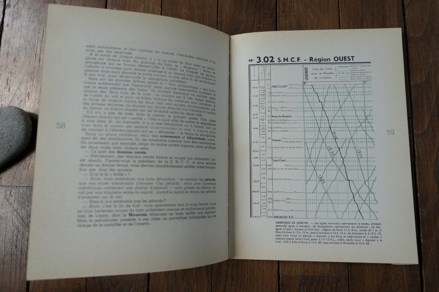 LES TRAINS PIERRE DEVAUX EDITIONS ANDRE BONNE 1946
