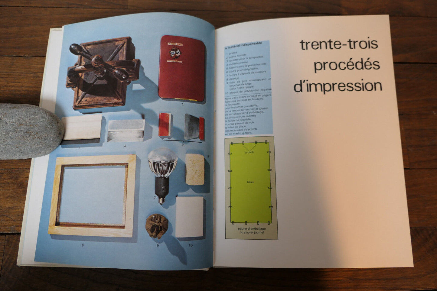 IMPRIMORAMA HACHETTE 1973 TRAVAUX MANUELS ESTAMPAGE POCHOIRS GRAVURE IMPRESSION
