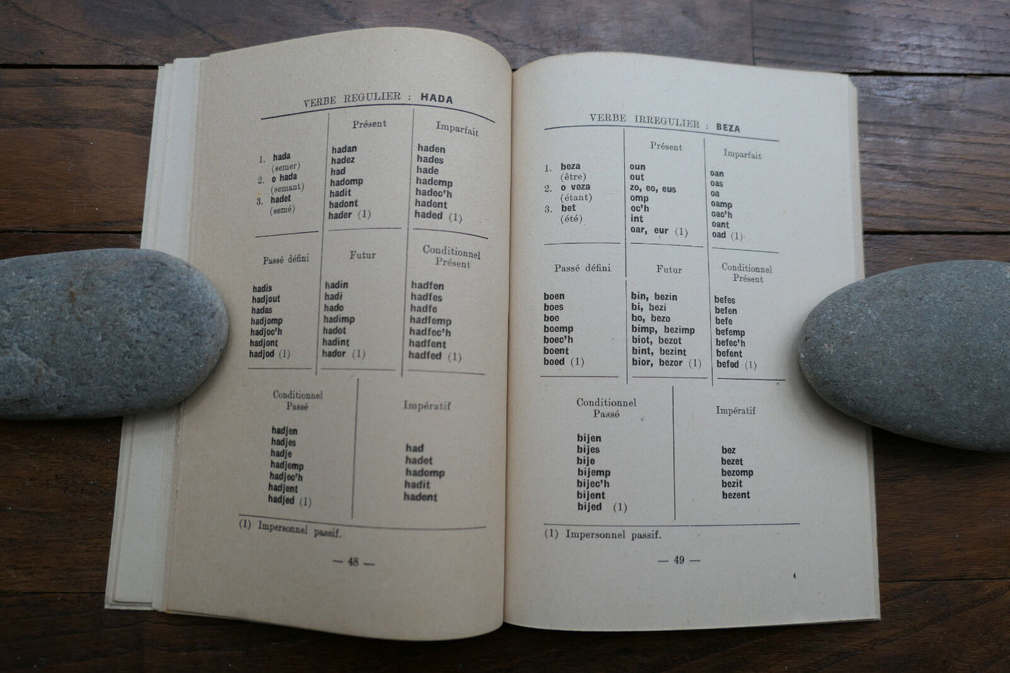 GRAMMAIRE BRETONNE LA PRONONCIATION BRETONNE ROPARZ HEMON SKRIDOU BREIZH 1941