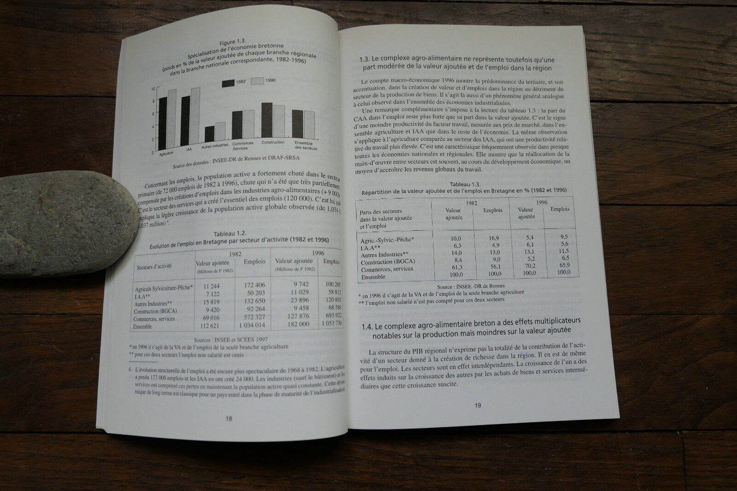 L'AVENIR DE L'AGRICULTURE BRETONNE CONTINUITE OU CHANGEMENT BRETAGNE 2000