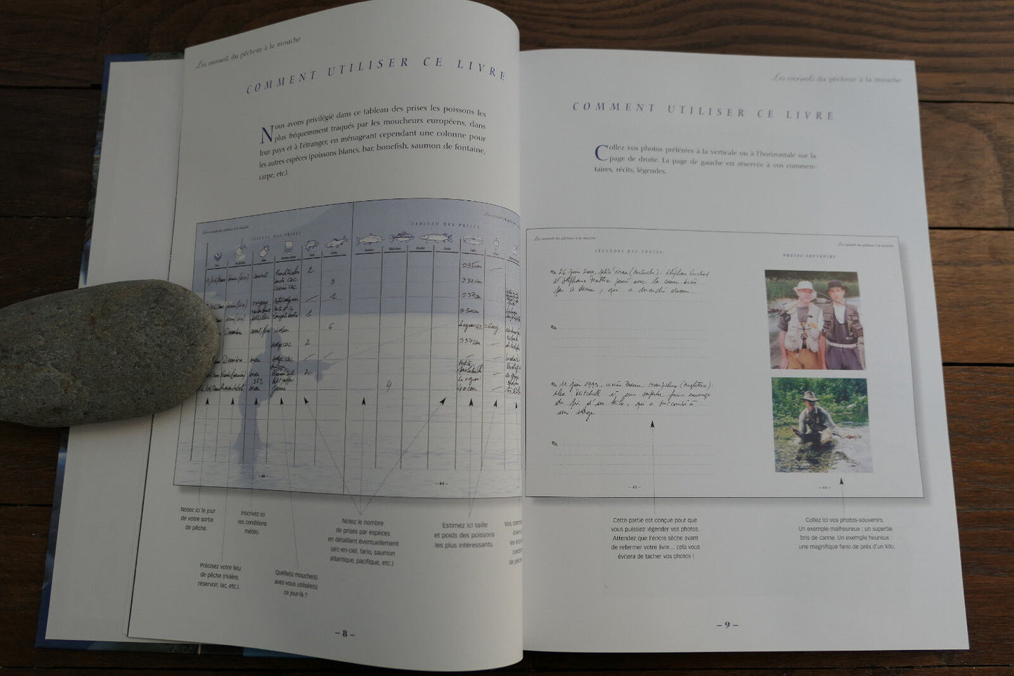 LES CARNETS DU PECHEUR A LA MOUCHE ARTEMIS 2001 PECHE