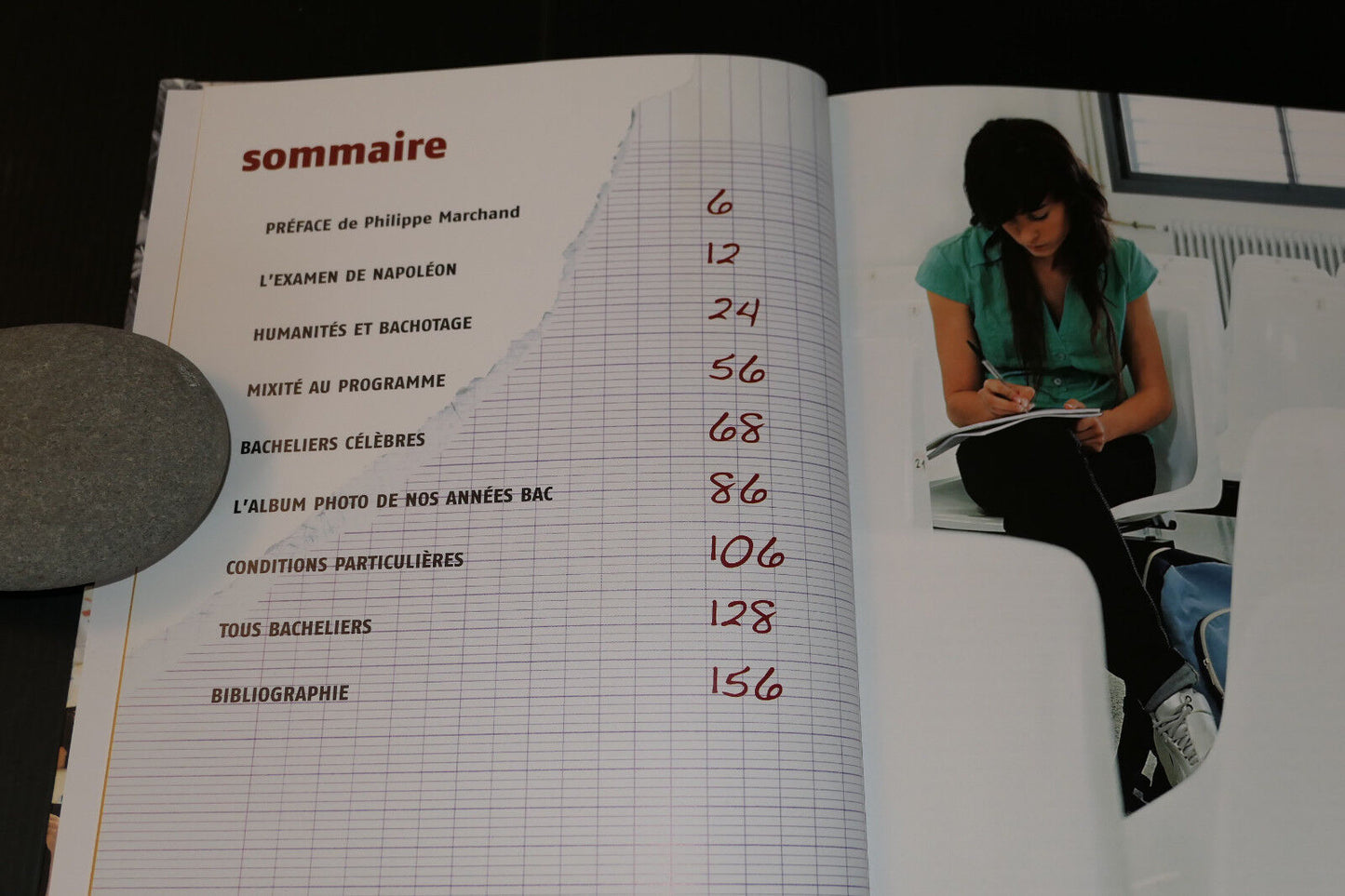 NOS ANNEES BAC - LIESEL SCHIFFER - AUBANEL 2008