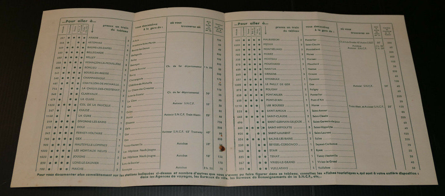 ANCIEN DEPLIANT CHEMINS DE FER SNCF HORAIRES TRAINS PARIS JURA 1938