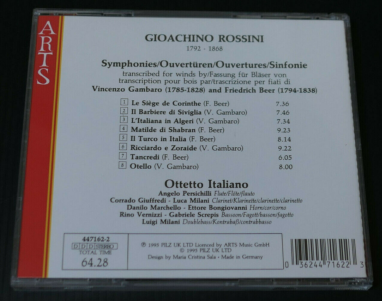 CD ROSSINI / SYMPHONIES FOR WIND INSTRUMENTS / OTTETTO ITALIANO / ARTS 1995