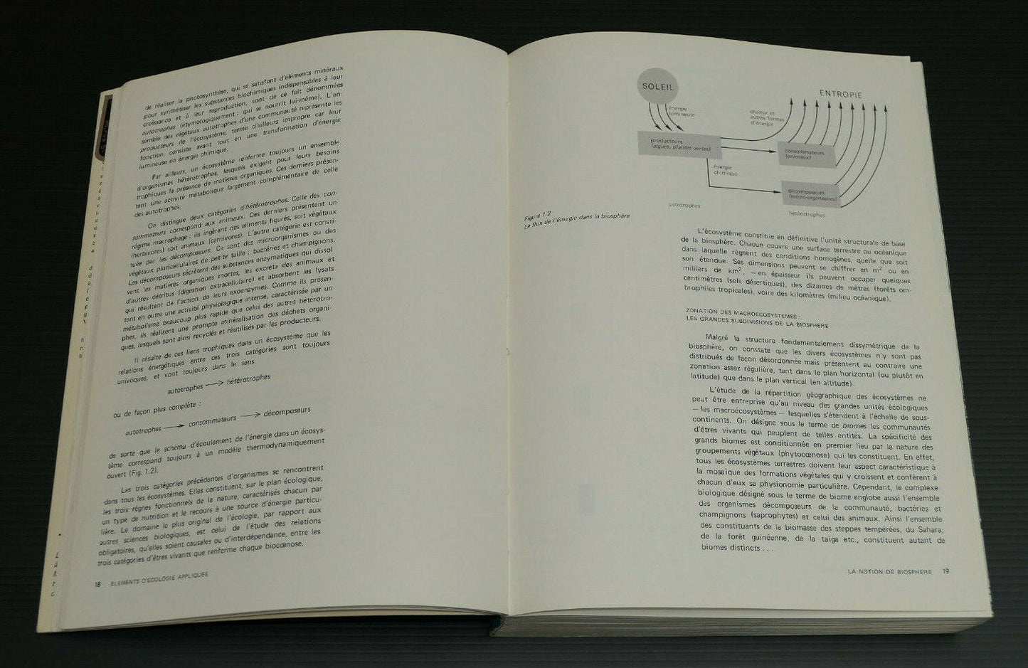 ELEMENTS D'ECOLOGIE APPLIQUEE / FRANCOIS RAMADE / EDISCIENCE 1974