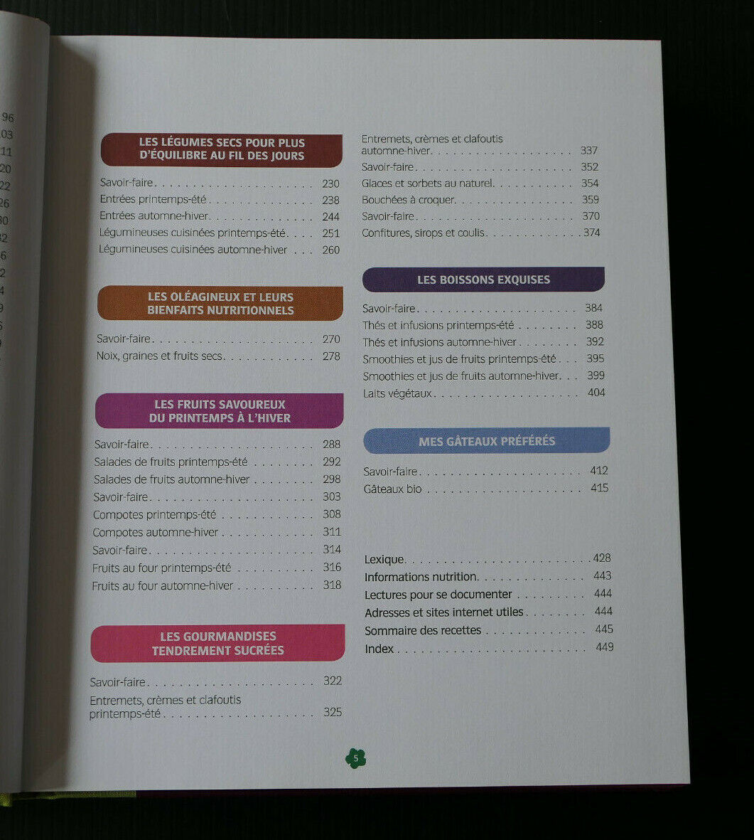 BIO BON GOURMAND / VALERIE CUPILLARD / PRAT EDITIONS 2015 / CUISINE RECETTES