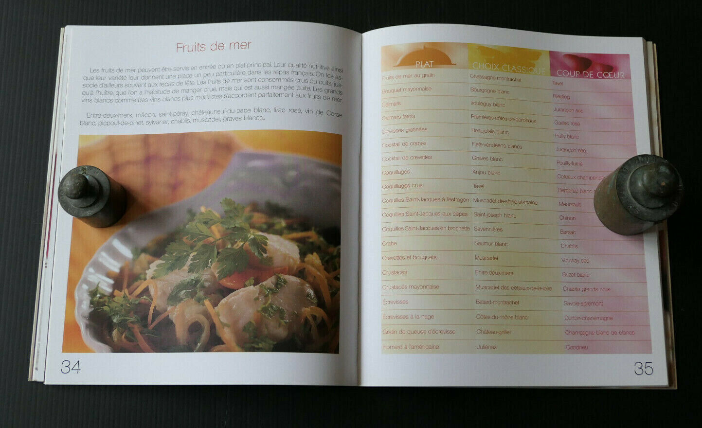 ON BOIT QUOI ? 1200 ACCORDS VINS METS / OENOLOGIE CUISINE VIN / SAEP 2004