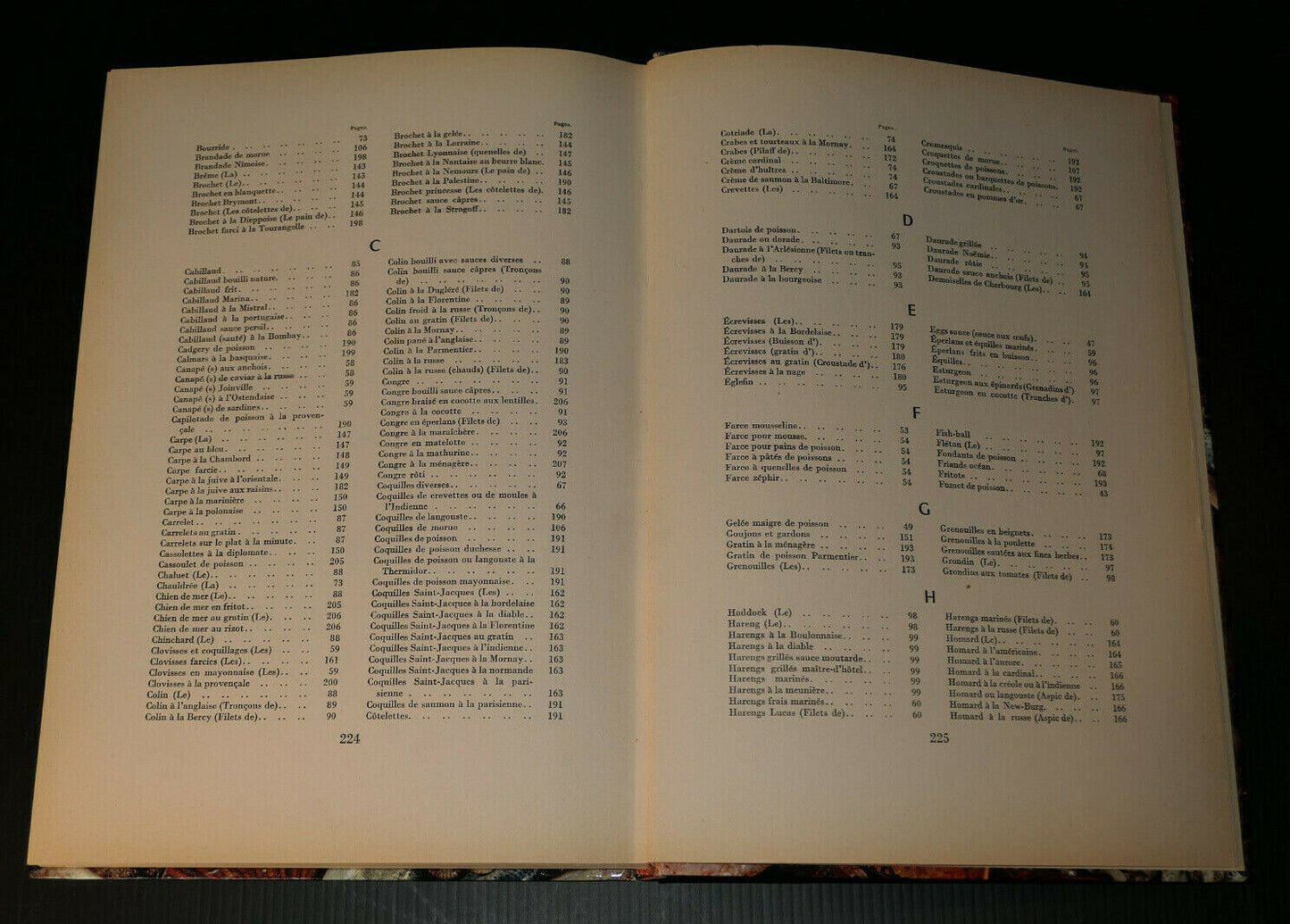 PELLAPRAT / LE POISSON DANS LA CUISINE FRANCAISE / FLAMMARION 1960 / RECETTES