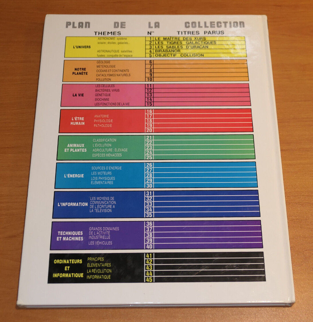 THE SANDS OF URACAN PROTEO FORCE 10 BD ENCYCLOPEDIA UNIVERSE PHILIPPE AUZOU