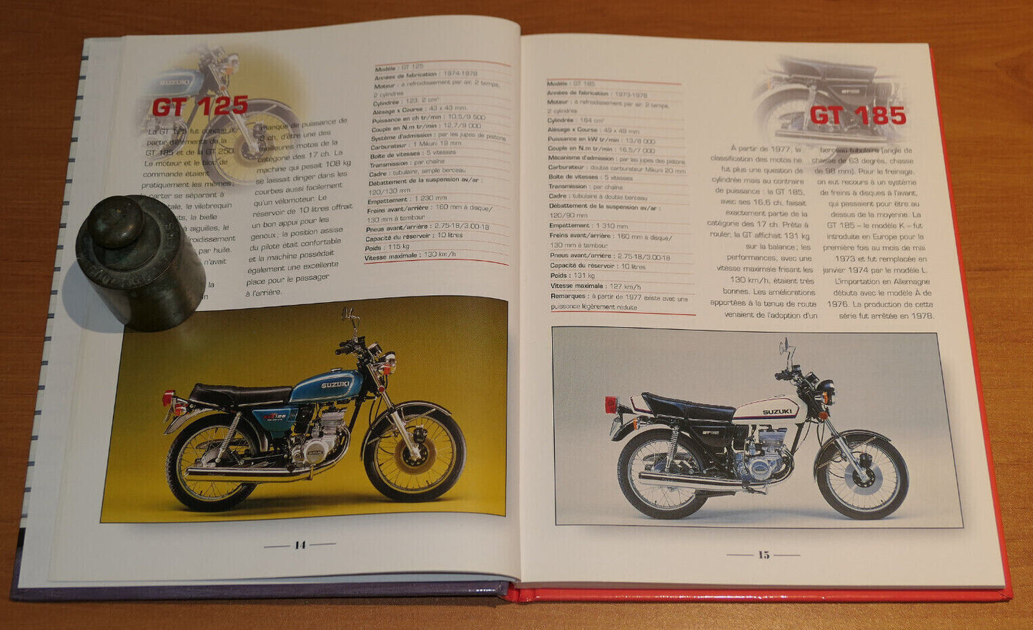 TOUS LES MODELES SUZUKI DEPUIS 1970 / JOACHIM KUCH / ETAI 2000 / SPORT MOTO