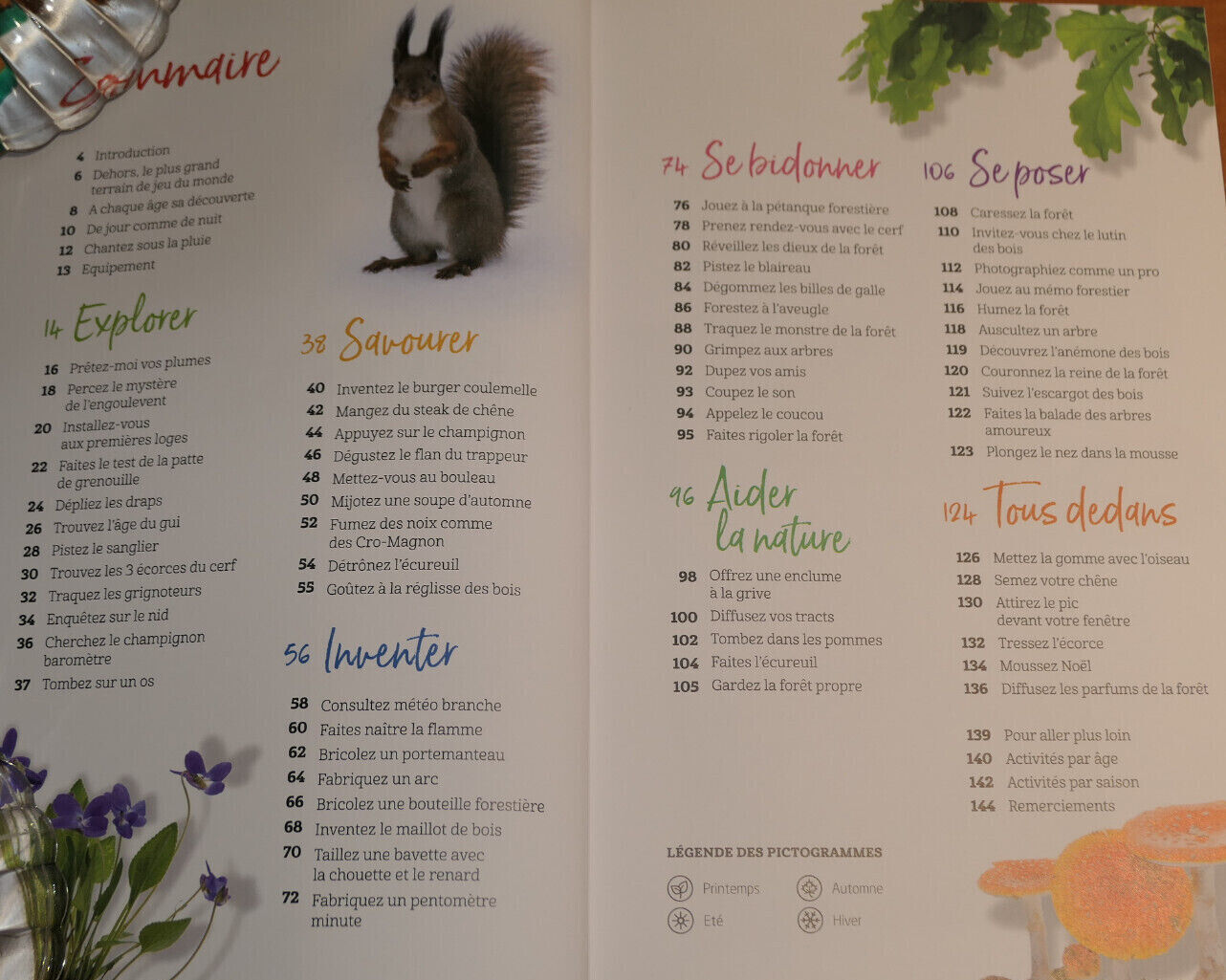 TOUS DEHORS EN FORET / PATRICK LUNEAU / DES ACTIVITES NATURE EN FAMILLE / 2018