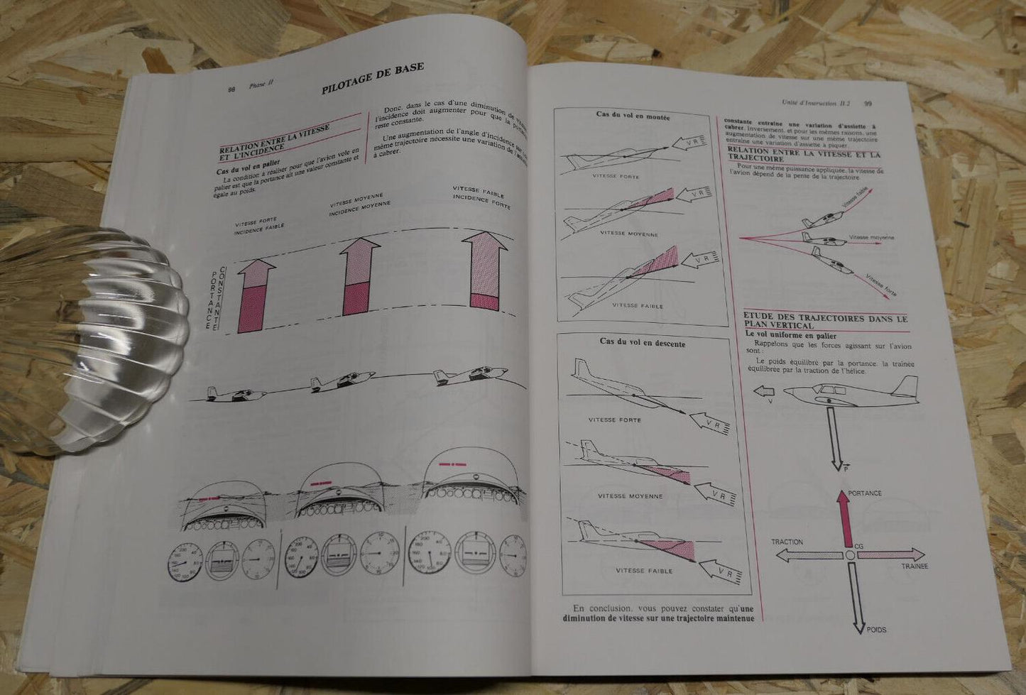 MANUEL DU PILOTE D'AVION VOL A VUE SFACT CEPADUES 1980 AERONAUTIQUE AVIATION