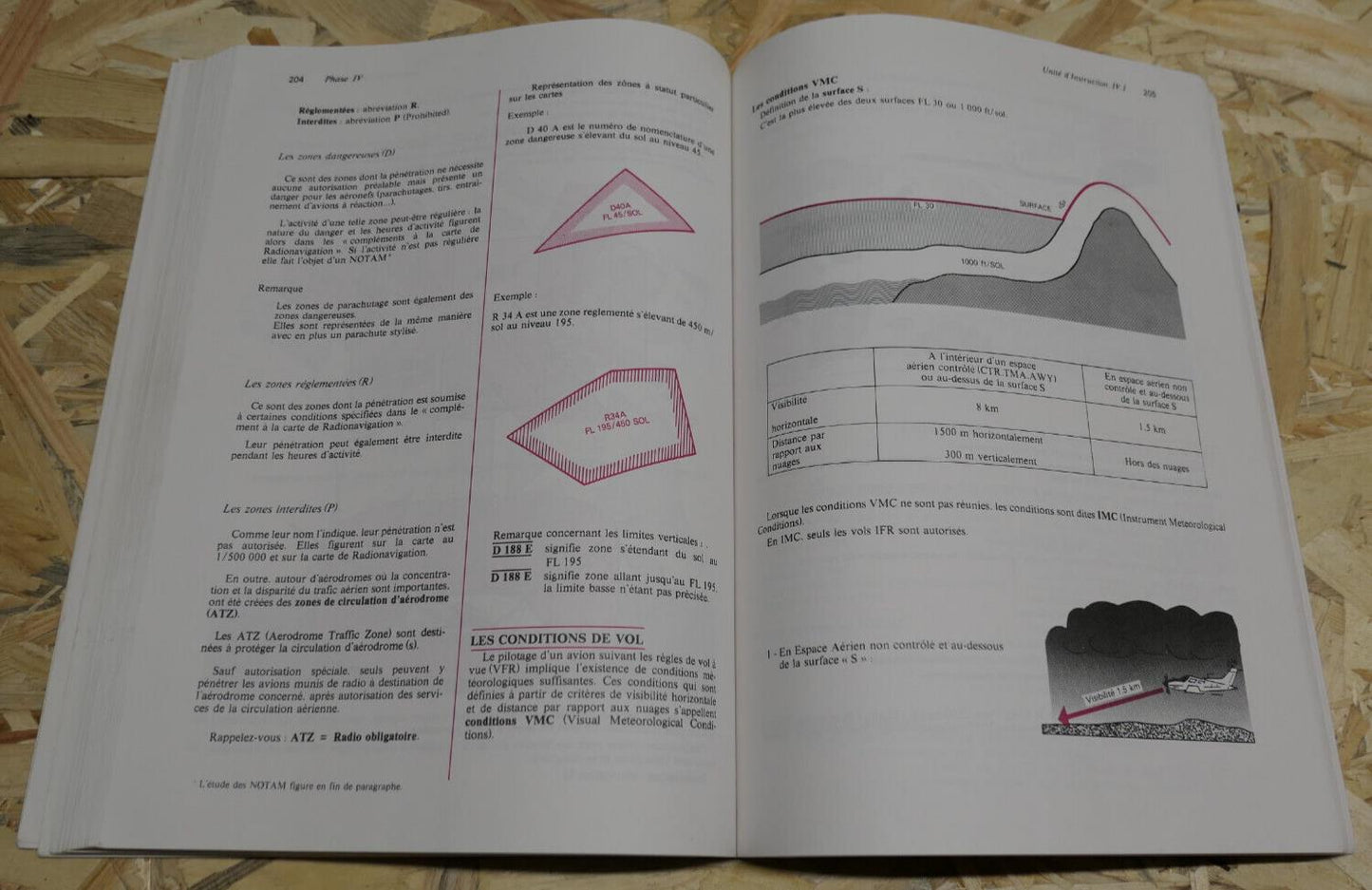 MANUEL DU PILOTE D'AVION VOL A VUE SFACT CEPADUES 1980 AERONAUTIQUE AVIATION