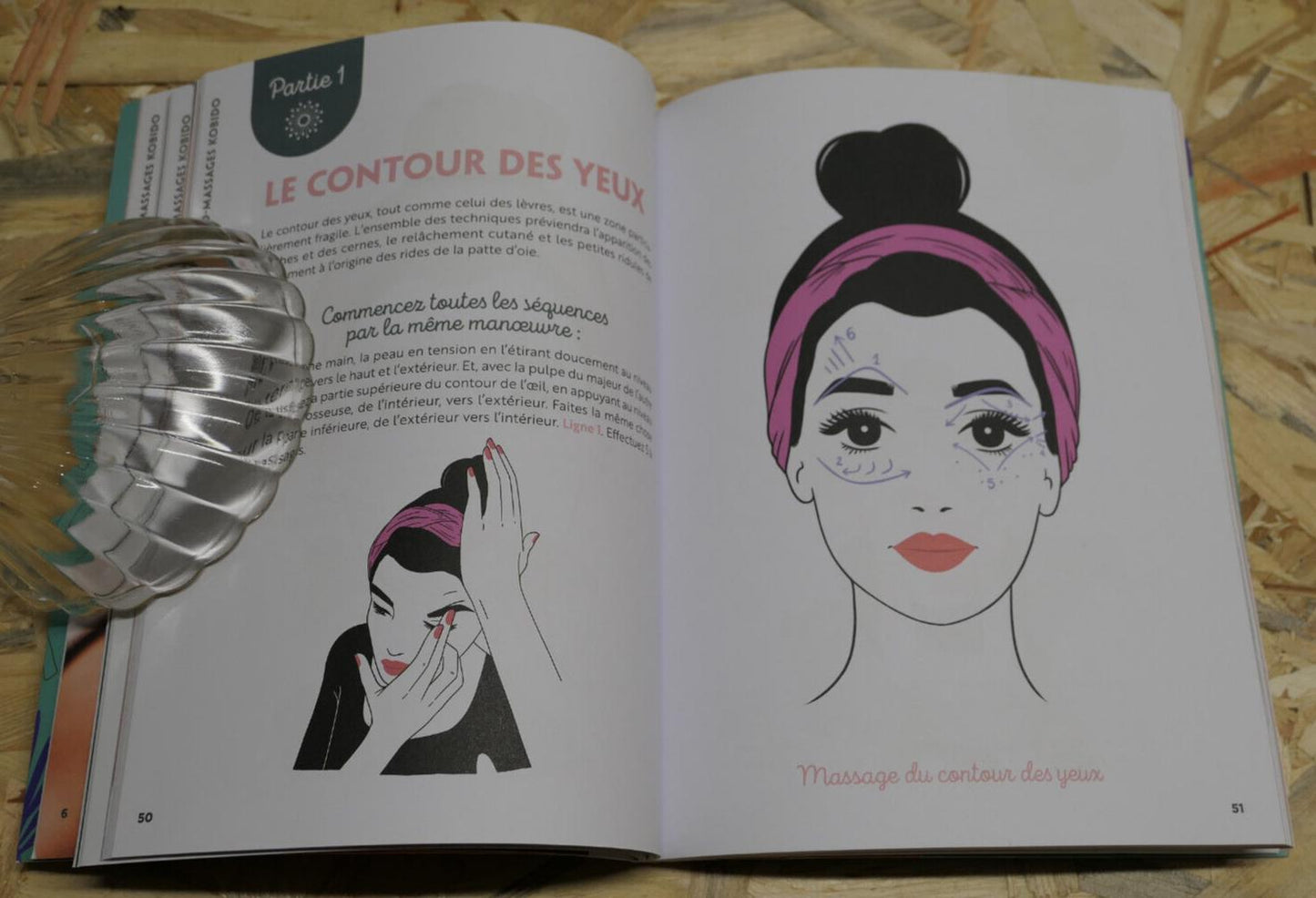 AUTO-MASSAGES KOBIDO METHODE PROGRAMME 21 JOURS 50 SOINS ET TECHNIQUES / 2021