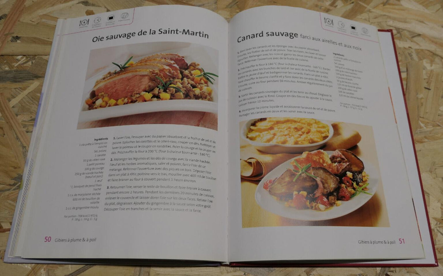 LES SAVOUREUSES RECETTES DE ROTIS / RECETTES CUISINE FETE PHOTOS GASTRONOMIE