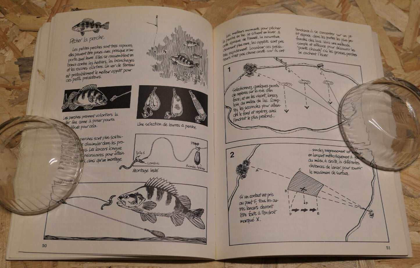 PECHE A L'ANGLAISE / TONY WHIELDON / GUIDE TECHNIQUES DESSINS / ANTHESE 1984