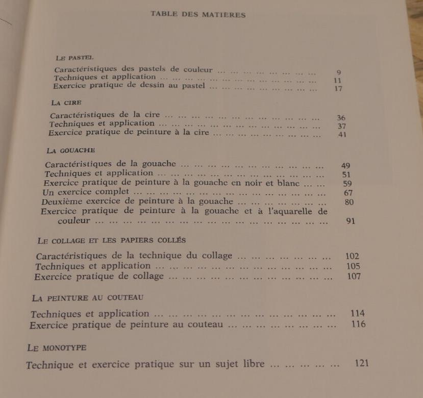 Comment Peindre Au Pastel - José M. Parramon - Bordas 1987 - Guide Art Peinture