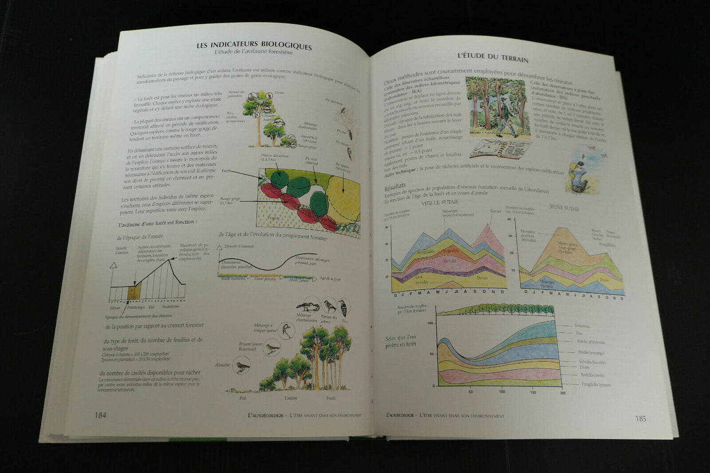 LE GUIDE ILLUSTRE DE L'ECOLOGIE / FISCHESSER & DUPUIS-TATE / 1998