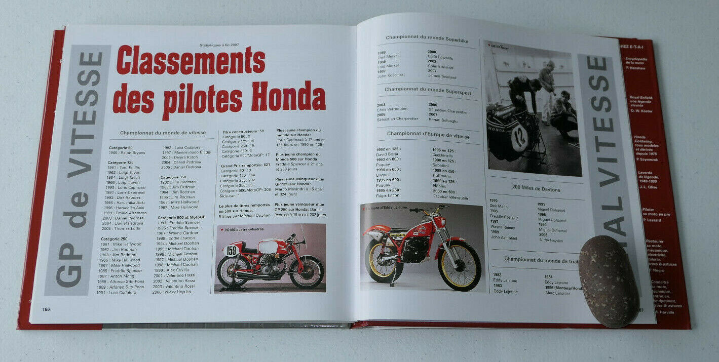 HONDA UNE ASCENSION FULGURANTE 60 ANS / MARC UNAU / ETAI 2008