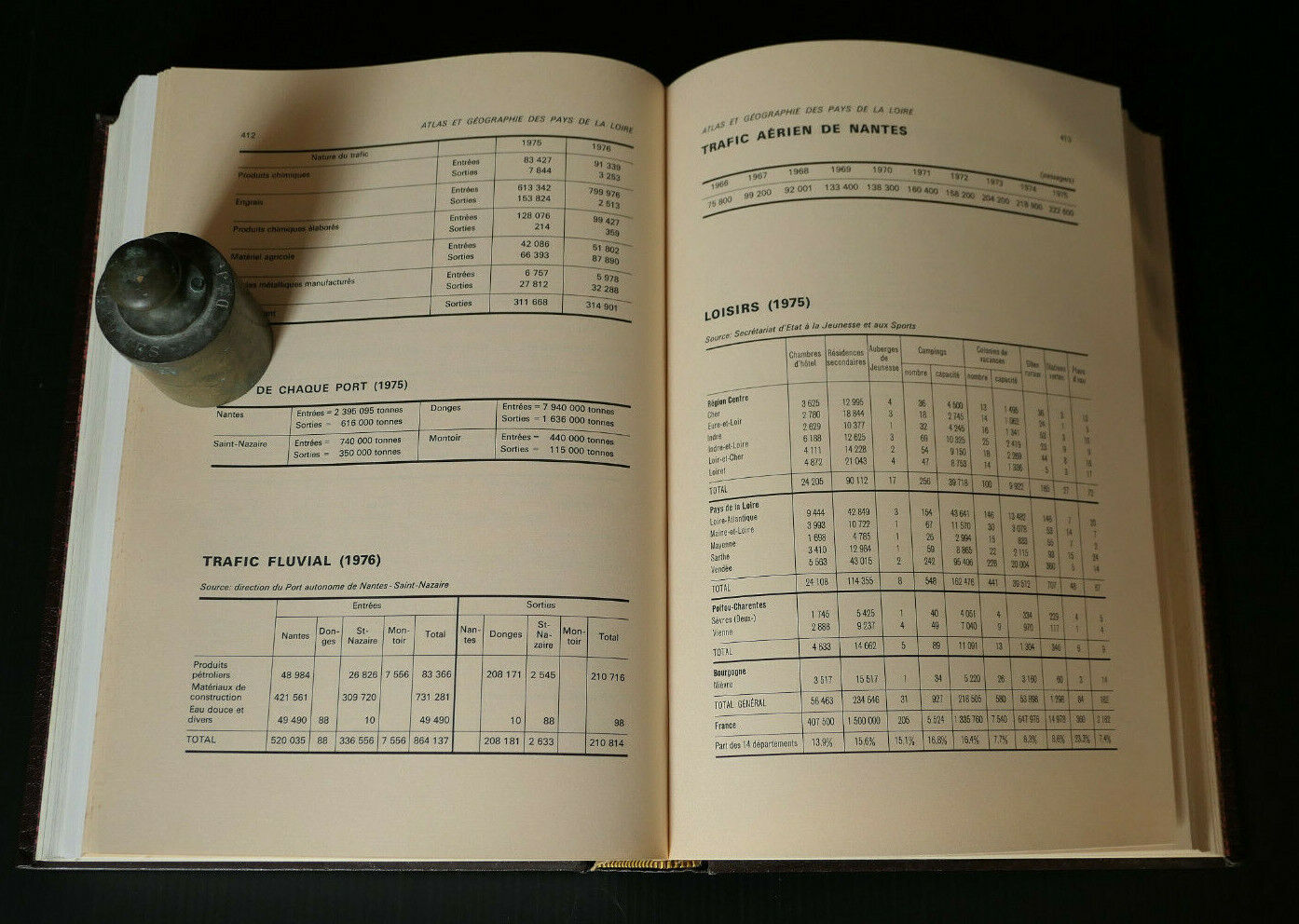 ATLAS ET GEOGRAPHIE DE LA FRANCE MODERNE LES PAYS DE LA LOIRE / FLAMMARION 1978