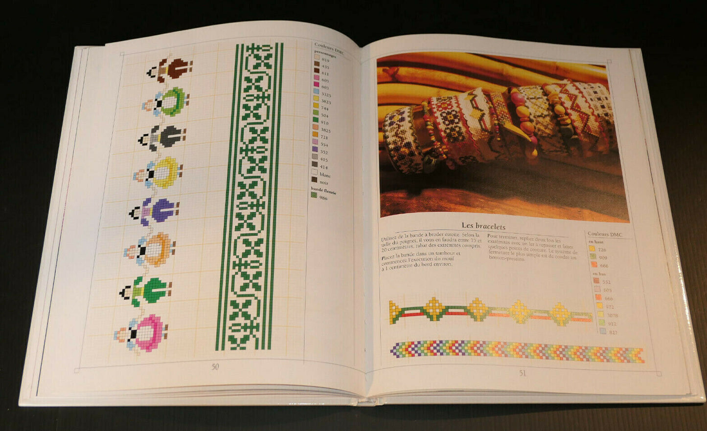 TOUT FAIRE AU POINT DE CROIX / ALPHABETS FLEURS ANIMAUX NOEL MOTIFS 1996