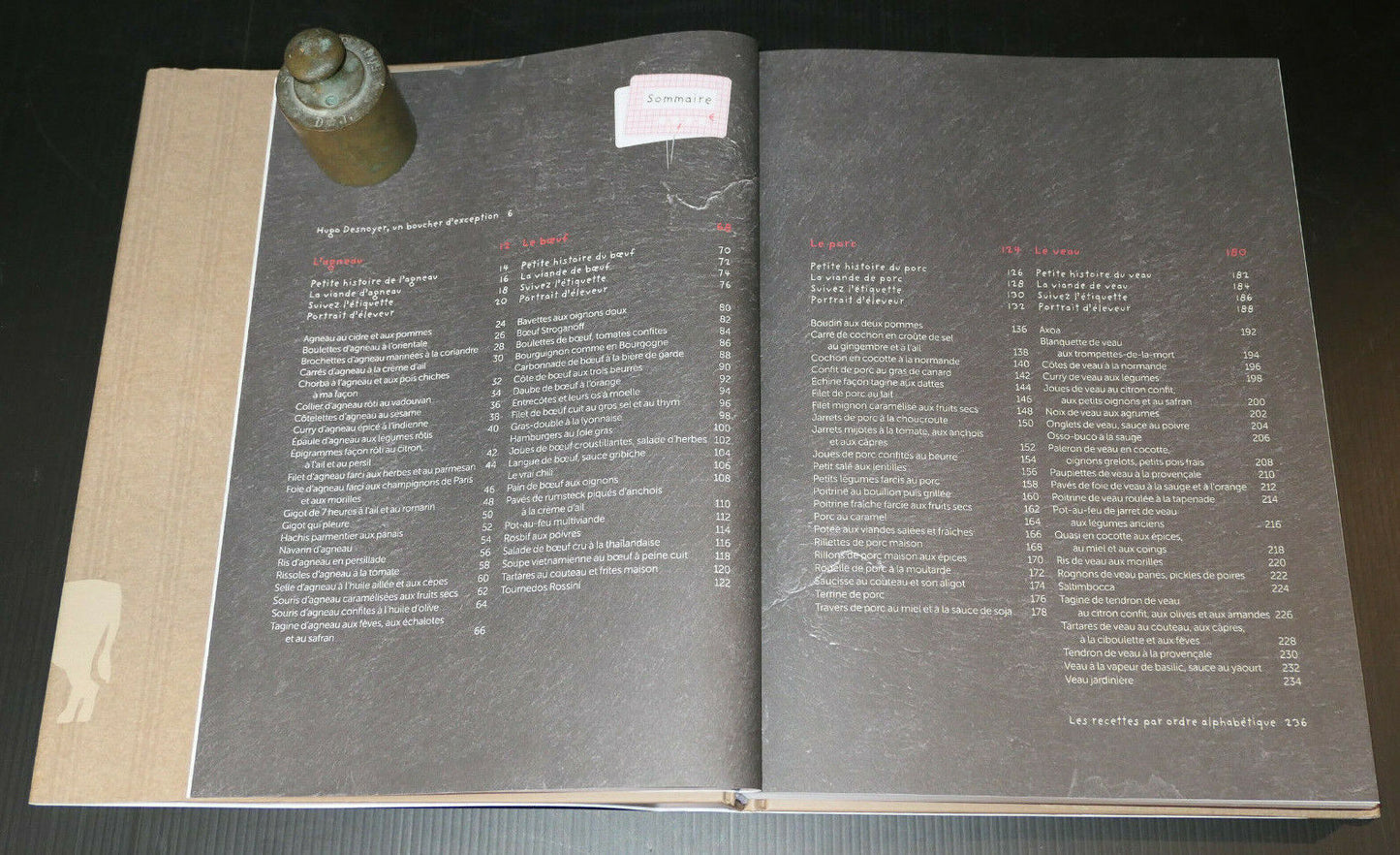 MORCEAUX CHOISIS / HUGO DESNOYER / RECETTES BOUCHERIE VIANDE ELEVAGE PHOTOS 2013