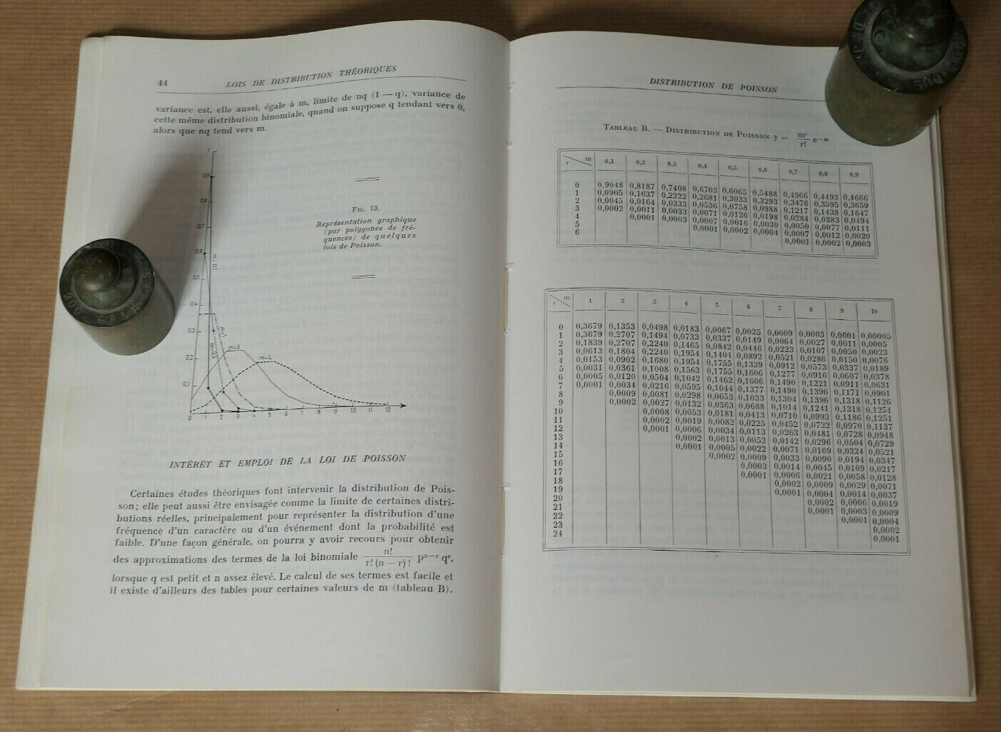 INITIATION AUX METHODES STATISTIQUES EN BIOLOGIE / LAMOTTE / MASSON & CIE 1971