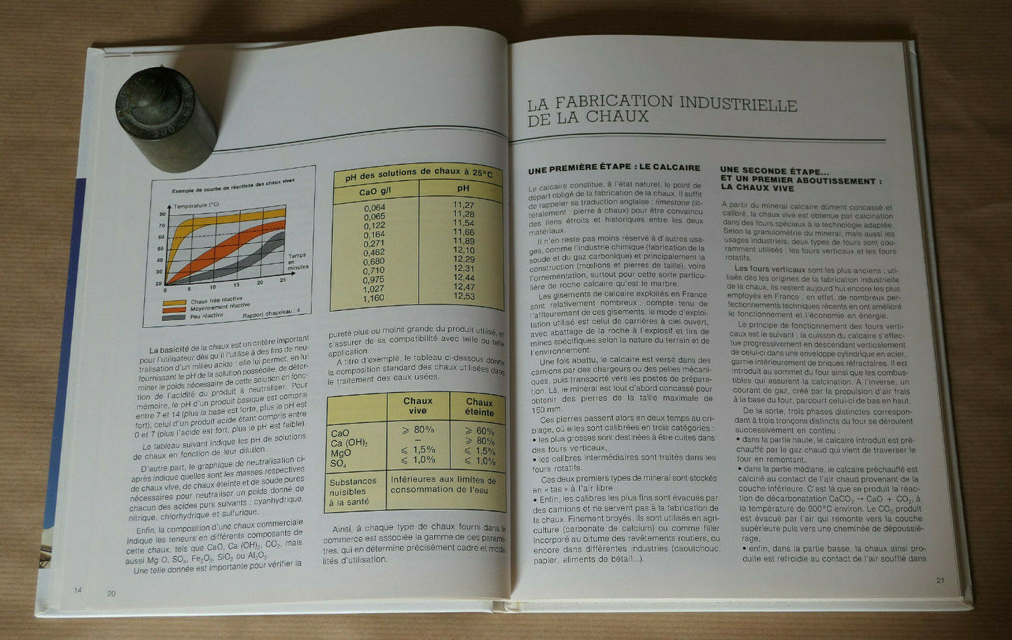 LA CHAUX SES UTILISATIONS / MATERIAU INDUSTRIE / TECHNO-NATHAN 1990