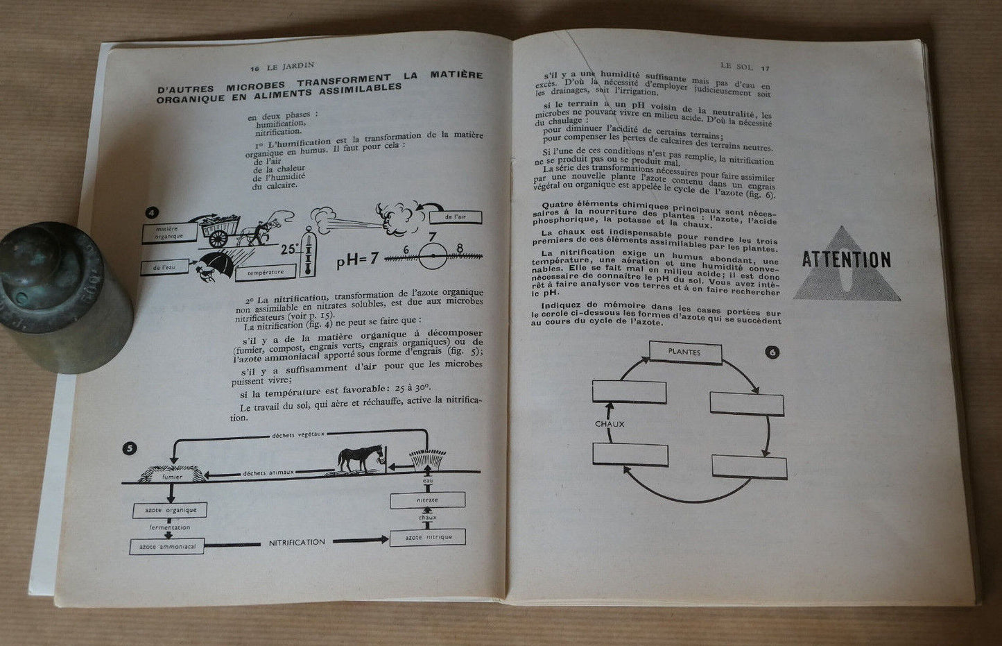 LA FERMIERE MODERNE / JEUNESSE RURALE HATIER 1964 / AGRICULTURE ELEVAGE POTAGER