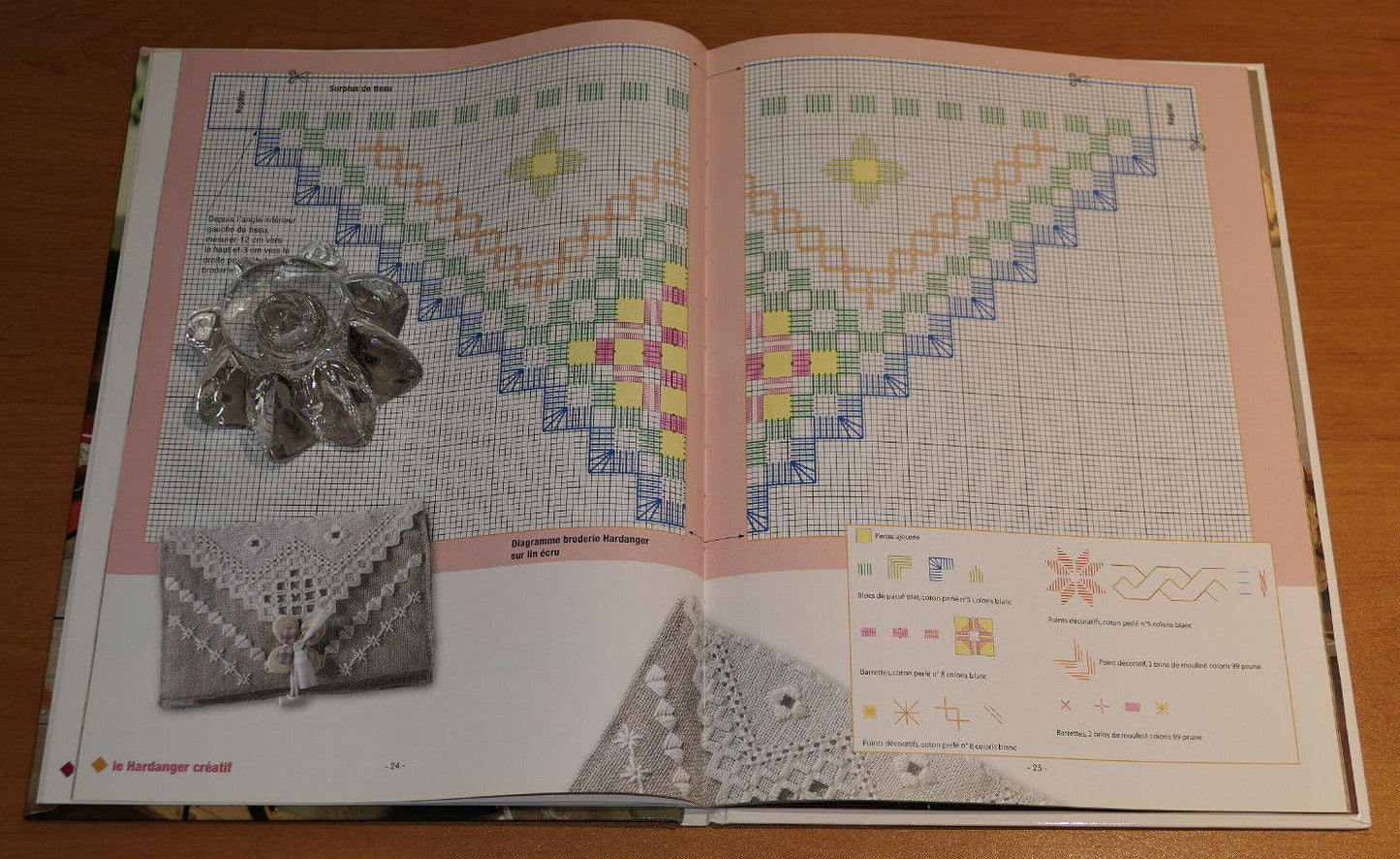 LE HARDANGER CREATIF / ISABELLE CORBE / LES EDITIONS DE SAXE 2006 / BRODERIE