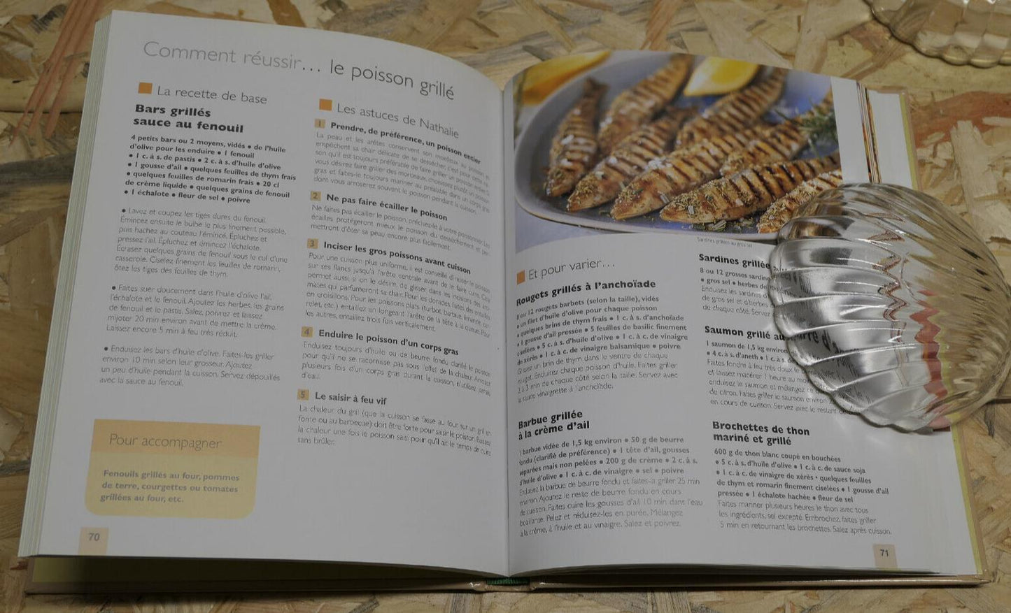 RECETTES ET VARIATIONS NATHALIE DE LOEPER 55 RECETTES 250 VARIANTES CUISINE 2002