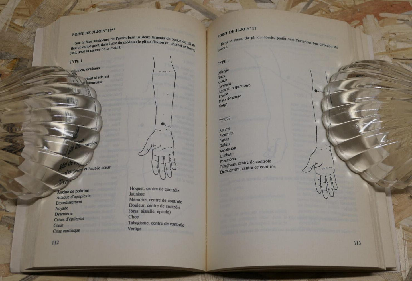 MANUEL PRATIQUE DE JI-JO / ENCYCLOPEDIE DES GESTES FONDAMENTAUX / GODEFROY 1988