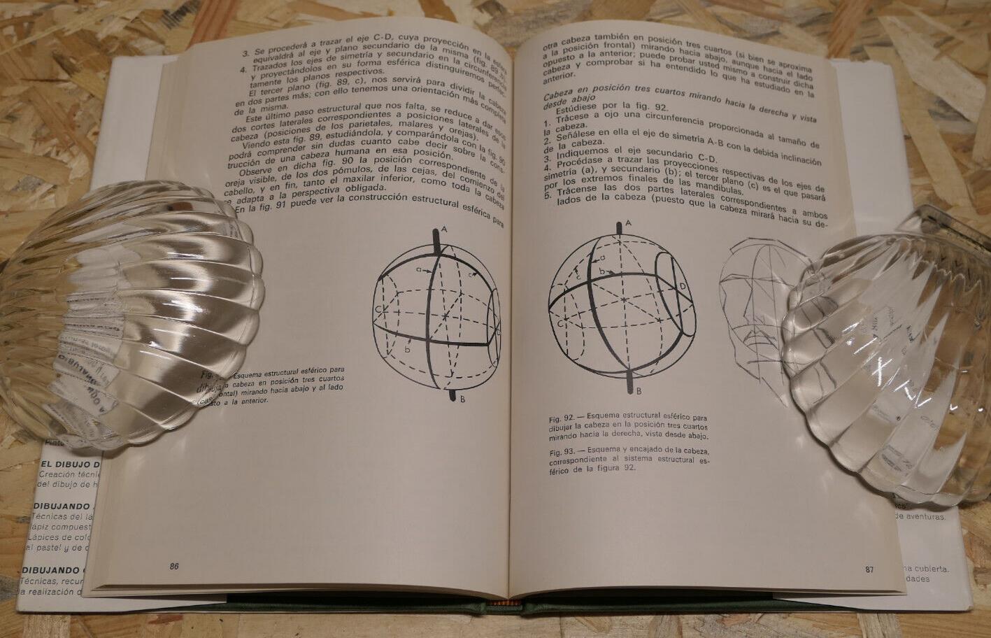 DIBUJANDO LA CABEZA HUMANA ANATOMIA ESTUDIO Y DIBUJO / CALDERON / CEAC 1971