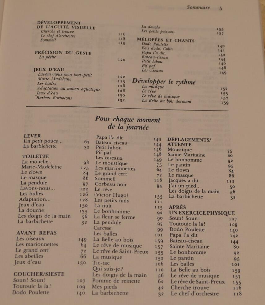APPRENEZ A RELAXER VOS ENFANTS 2 A 7 ANS A L'ECOLE ET A LA MAISON / RETZ 1998