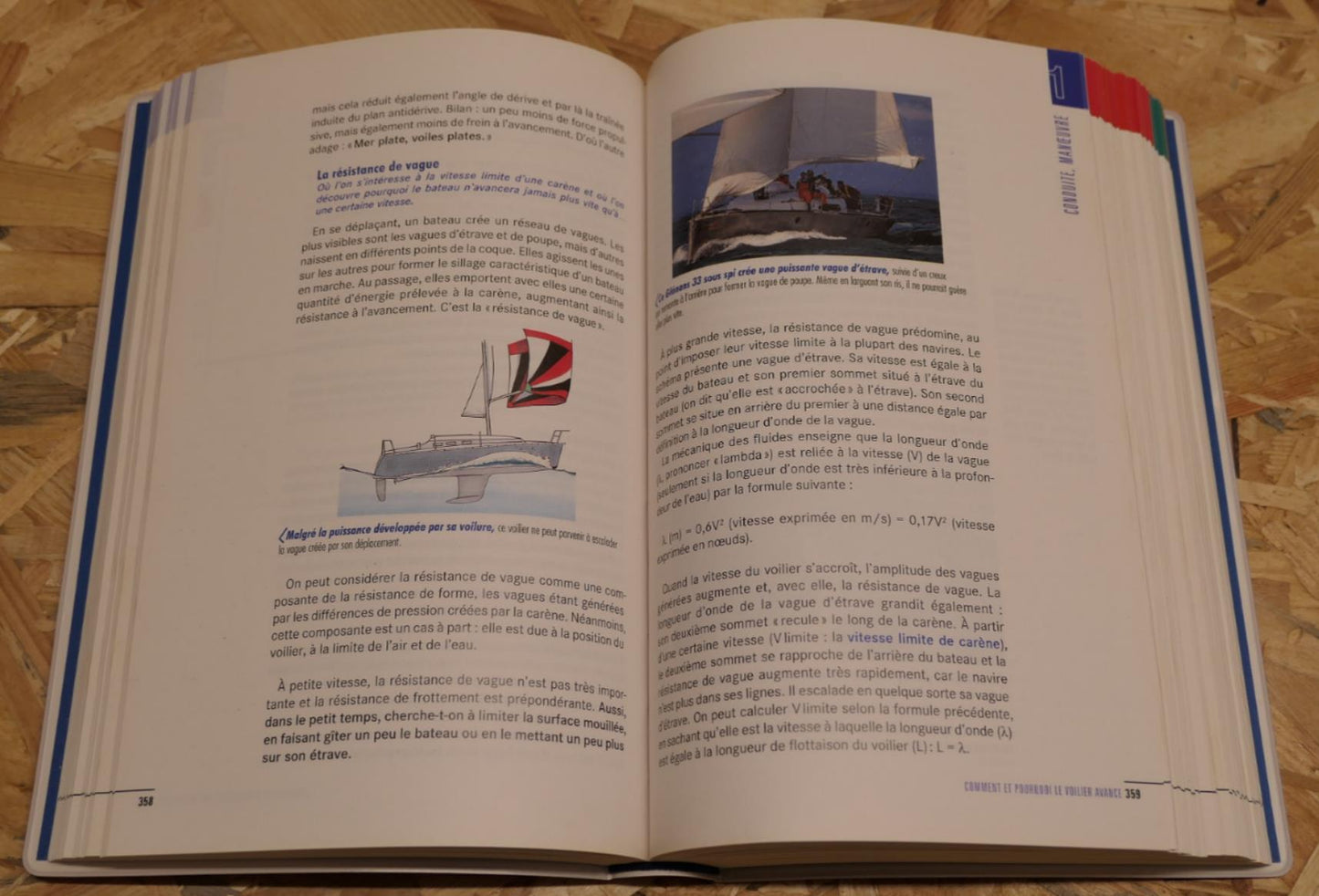 Le Cours Des Glénans - Seuil 2010 - 7e Édition
