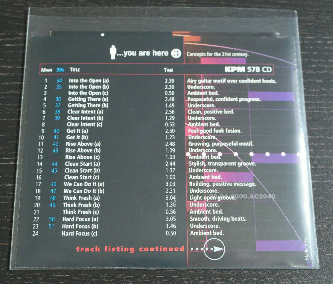 CD YOU ARE HERE 3 / KPM MUSIC 578