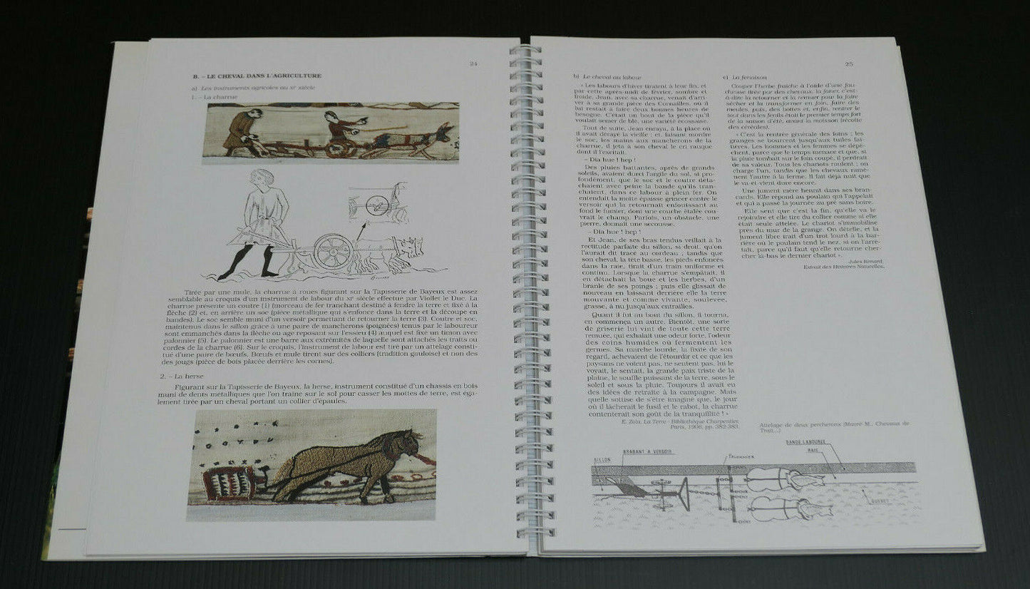 LE CHEVAL EN BASSE NORMANDIE HIER ET AUJOURD'HUI / DOSSIER PEDAGOGIQUE 1997