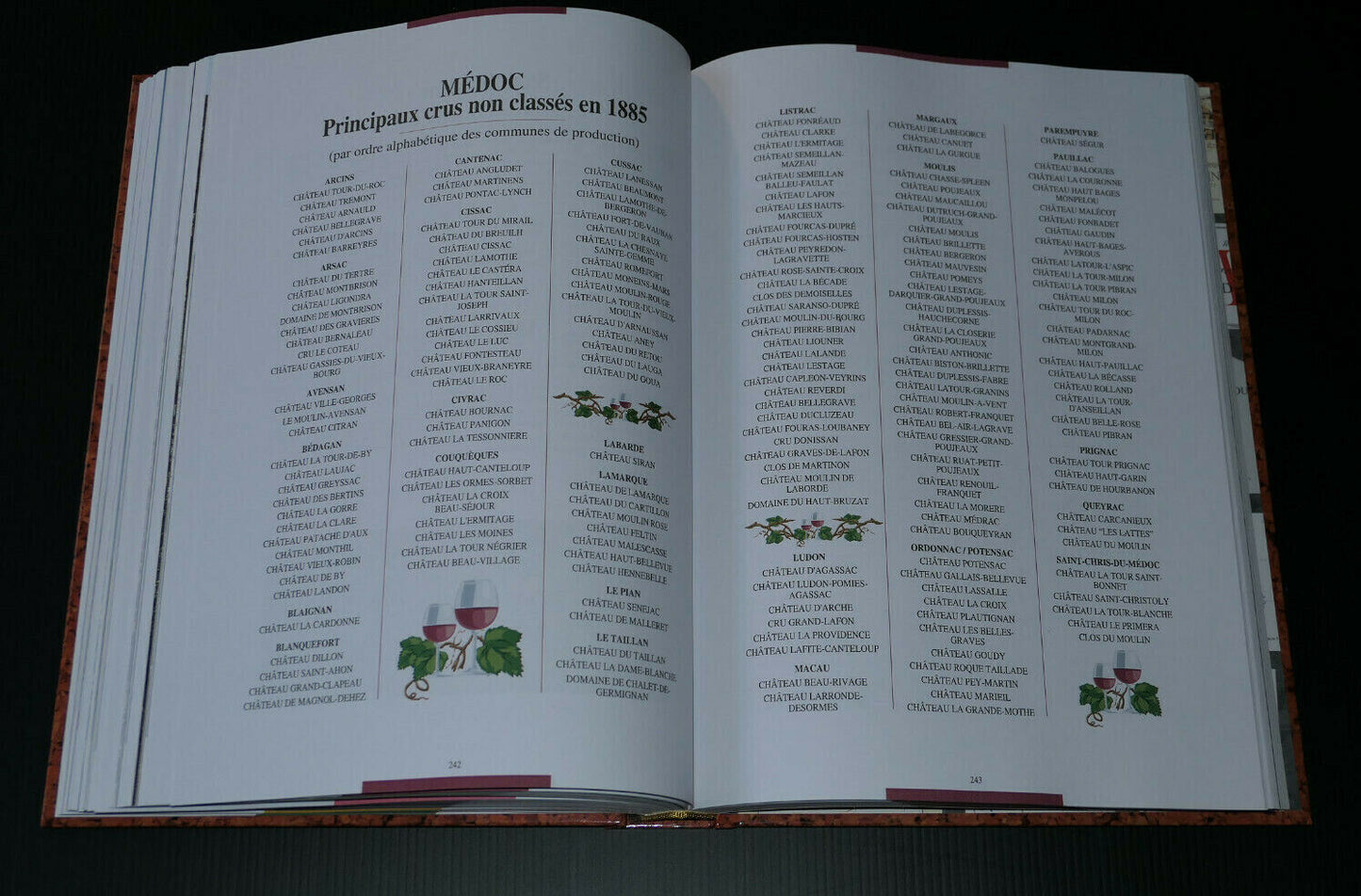 TOUT SAVOIR SUR LE VIN / OENOLOGIE / COMPTOIR DU LIVRE 1994