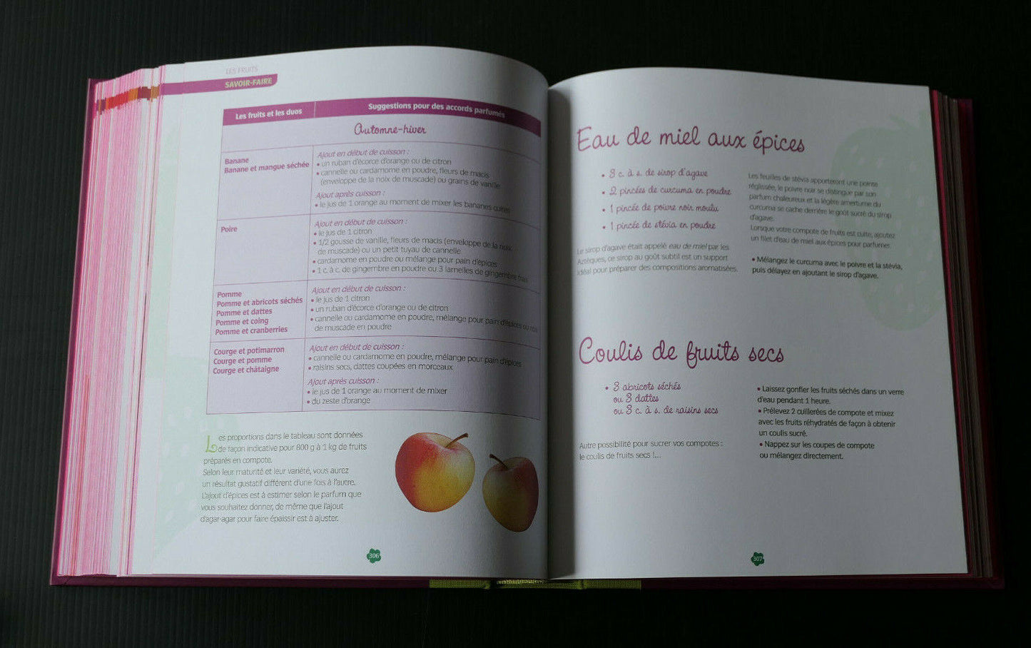 BIO BON GOURMAND / VALERIE CUPILLARD / PRAT EDITIONS 2015 / CUISINE RECETTES
