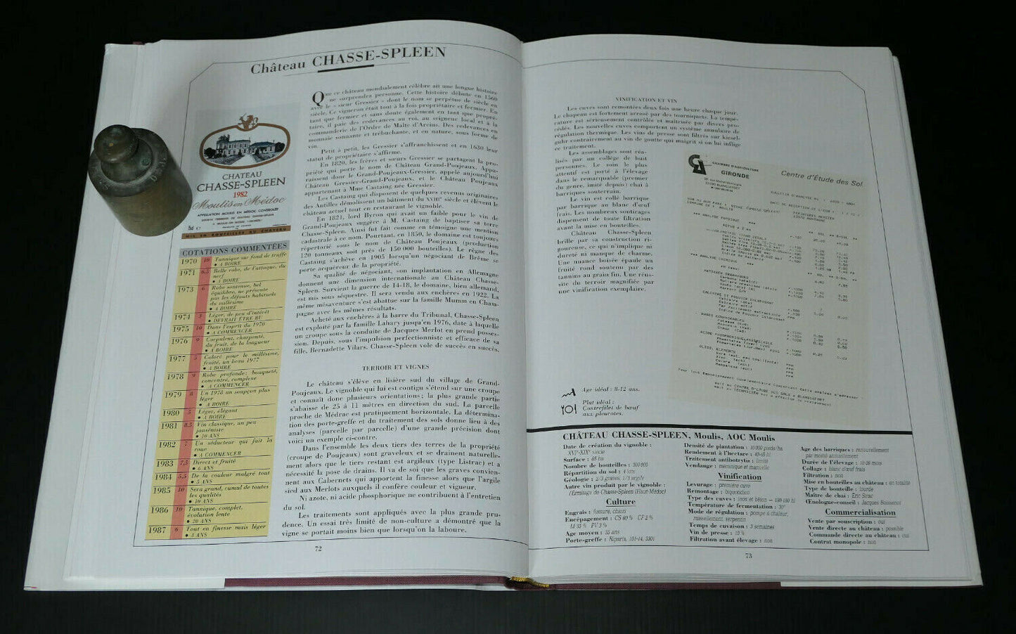ENCYCLOPEDIE DES CRUS BOURGEOIS DU BORDELAIS / MICHEL DOVAZ / VIN OENOLOGIE 1988
