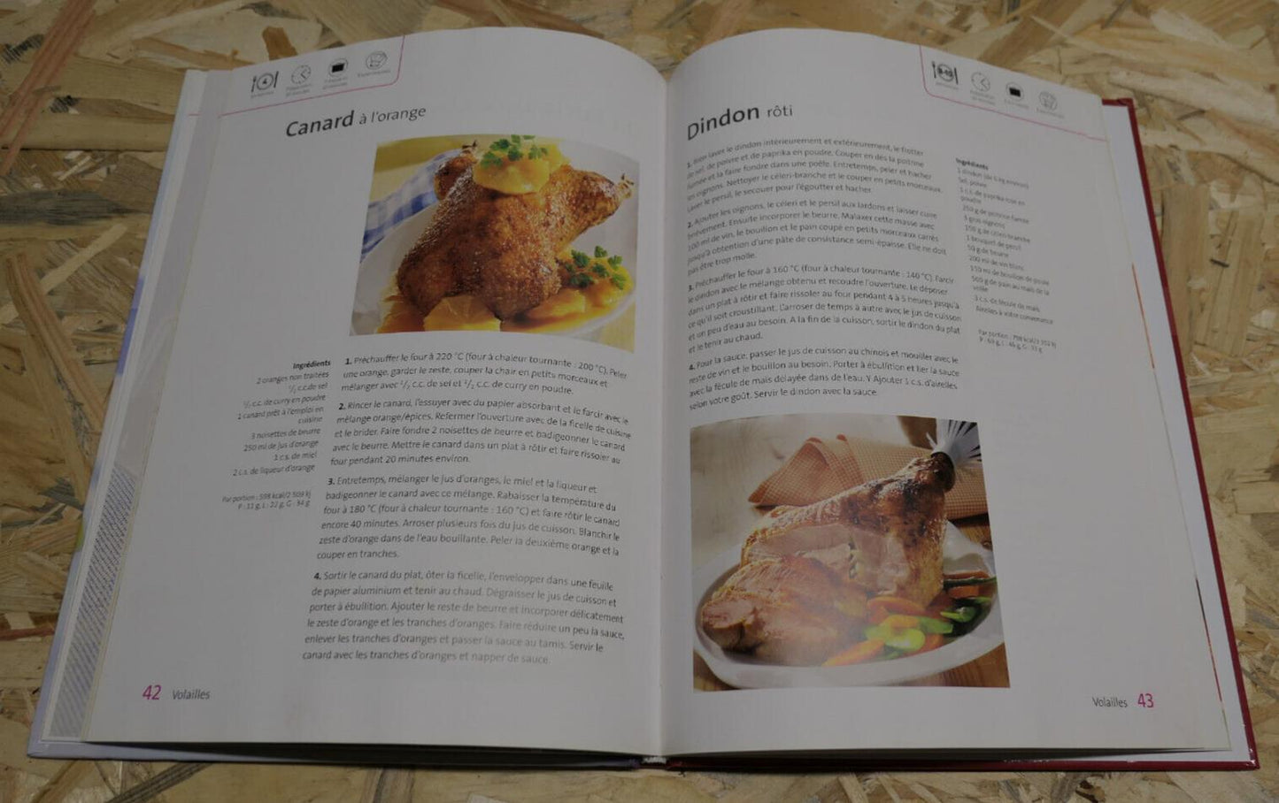 LES SAVOUREUSES RECETTES DE ROTIS / RECETTES CUISINE FETE PHOTOS GASTRONOMIE