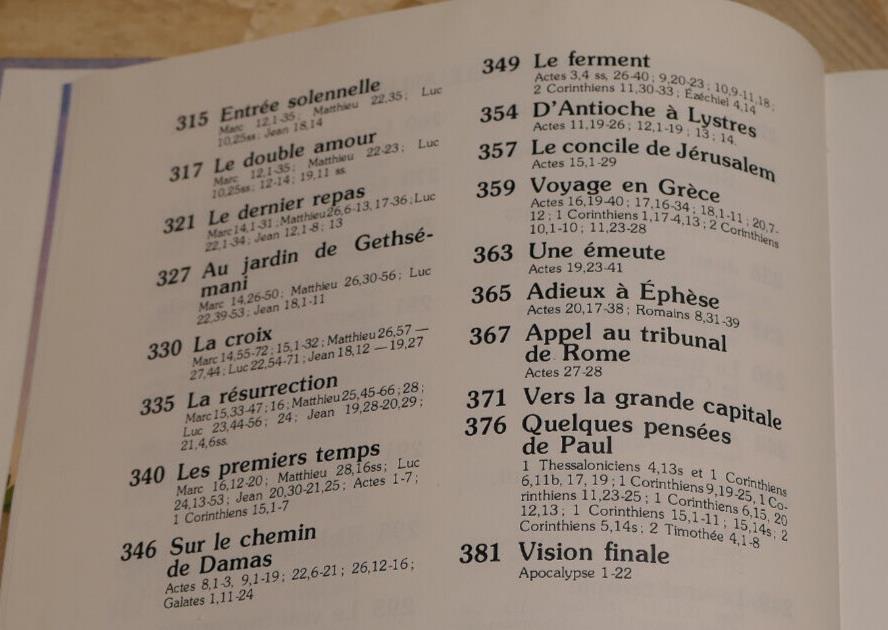 LA BIBLE MAME DES JEUNES / ANCIEN ET NOUVEAU TESTAMENT RELIGION CATHOLICISME