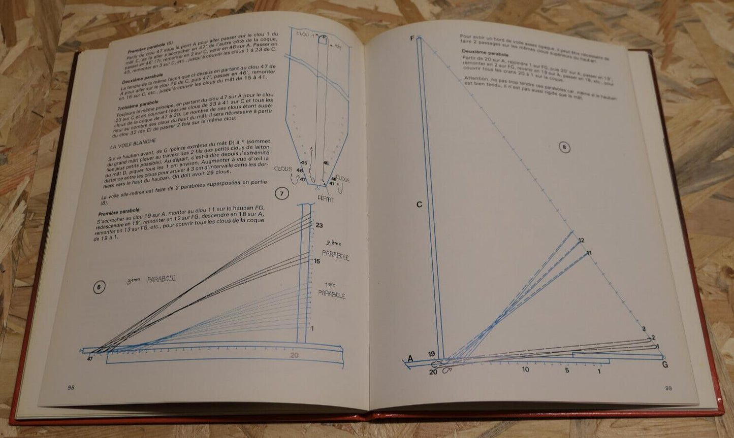 Bateaux Et Luminaires En Fils Tendus - Fleurus DIY Déco Loisirs Vintage 1980