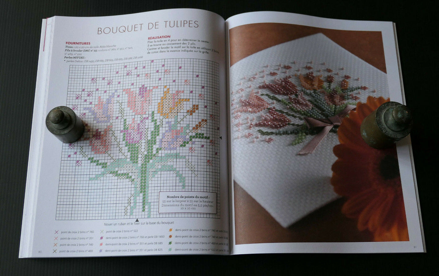 BRODERIE CREATIVE YUKIKO OGURA / LA BRODERIE PERLEE / LES EDITIONS DE SAXE 2019