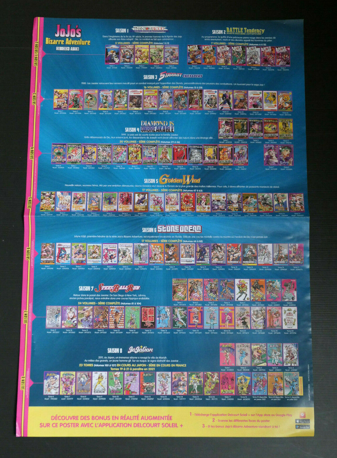 AFFICHE POSTER PROMO 2011 MANGA JOJO'S BIZARRE ADVENTURE PART 8 JOJOLION