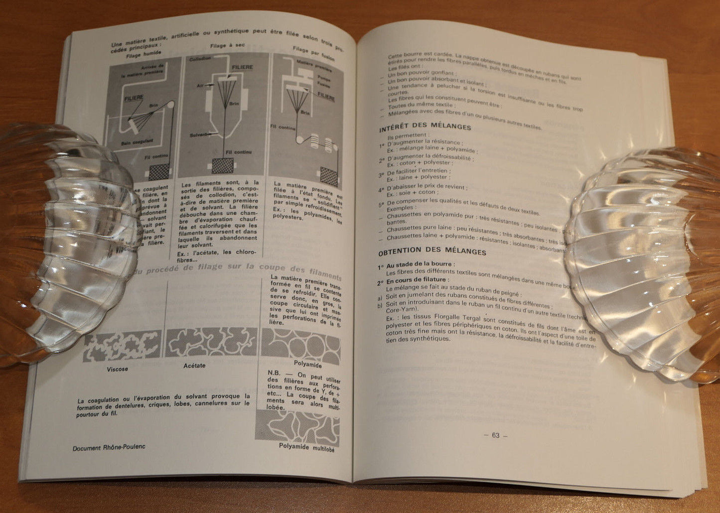 AIDE-MEMOIRE TECHNOLOGIE DES TISSUS / CASTEILLA 1982 / GUIDE TEXTILES VETEMENTS
