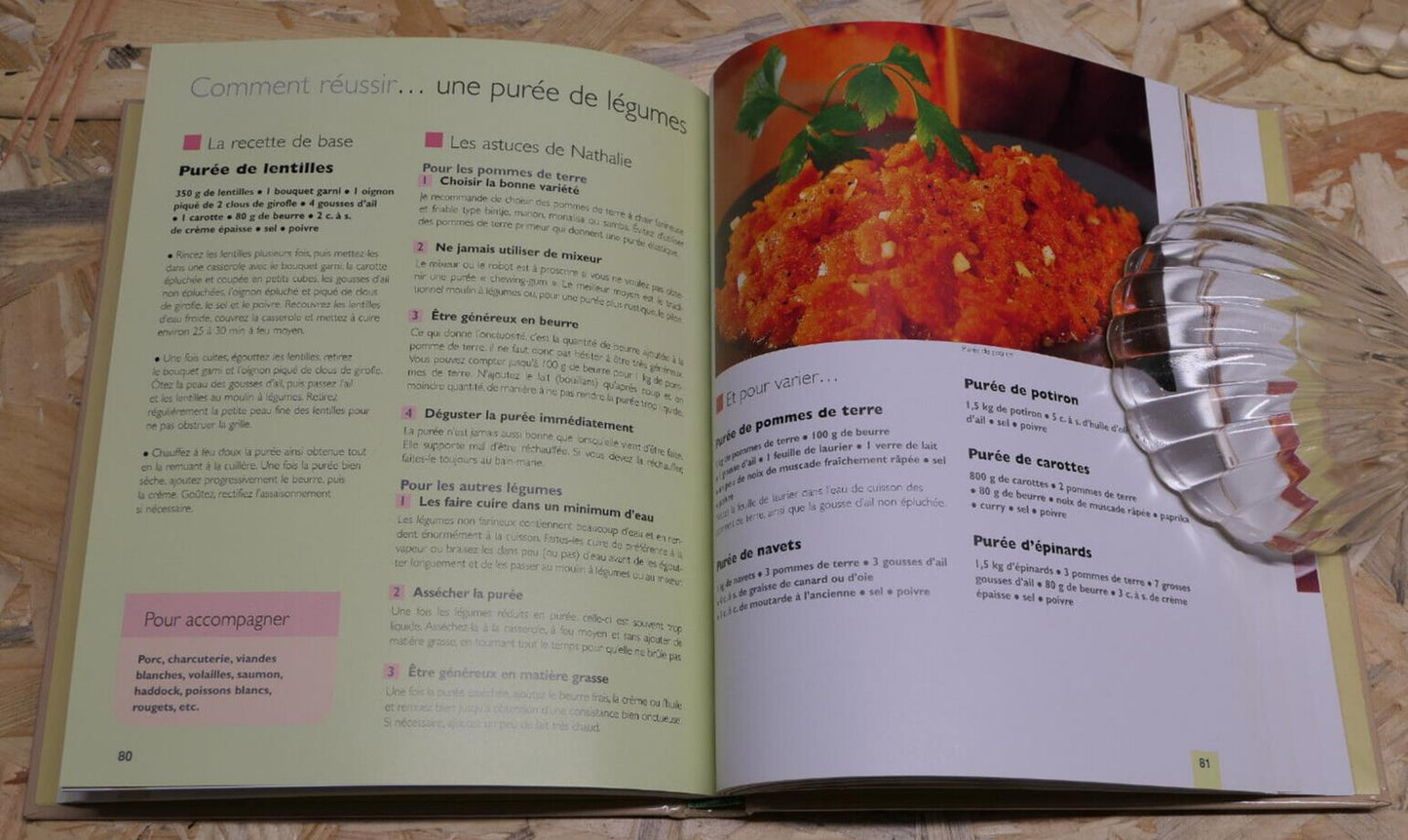RECETTES ET VARIATIONS NATHALIE DE LOEPER 55 RECETTES 250 VARIANTES CUISINE 2002